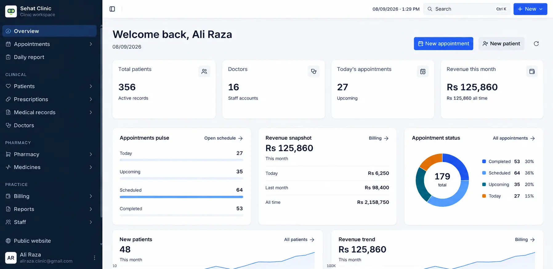 AtriaOS clinic dashboard showing today's appointments, revenue and pharmacy stock