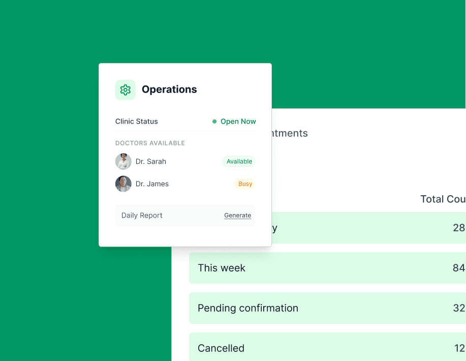 Operations - Staff, roles, reports, and settings