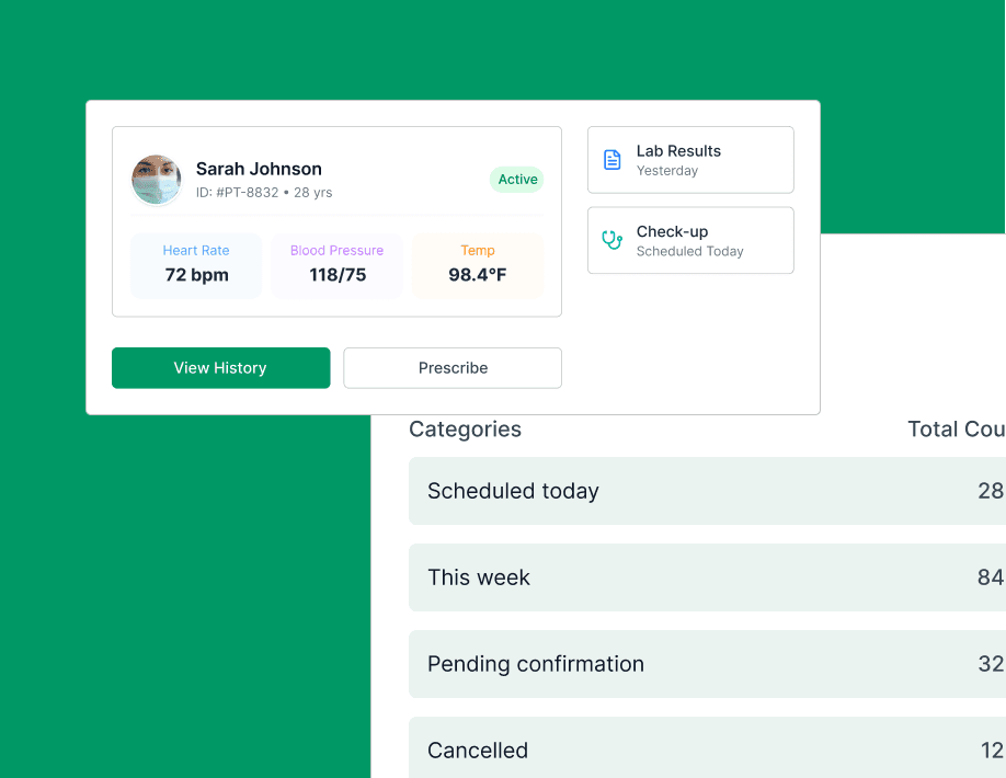 Patient Care - Complete patient records and EHR